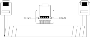 Retractile Cable